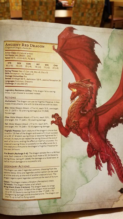 Dnd Dragons Types, Dnd Stats, Birth Chart Astrology, Dnd Dragons, D D Monsters, Dnd Monsters, Red Dragon, Dragon Design, Dungeons And Dragons Characters