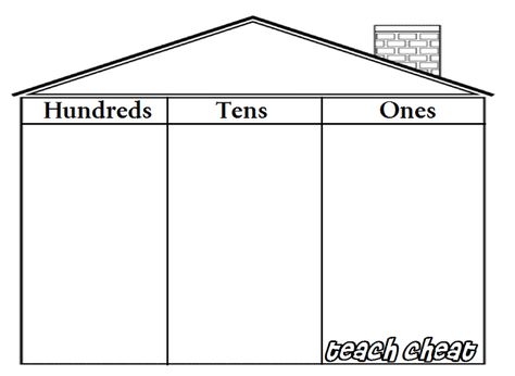 Teach Cheat: Trading Game: Place Value Place Value Houses Printable, Place Value House, Place Value Projects, Teach Place Value, Year 2 Maths, Number Place Value, Place Value Games, Base 10 Blocks, Place Value Worksheets