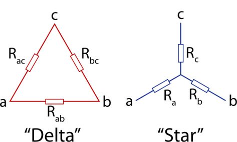 Delta Connection, Ladder Logic, Ac Circuit, Refrigeration And Air Conditioning, Electrical Circuit Diagram, Communication Technology, Electric Circuit, Math Notes, Towel Decor