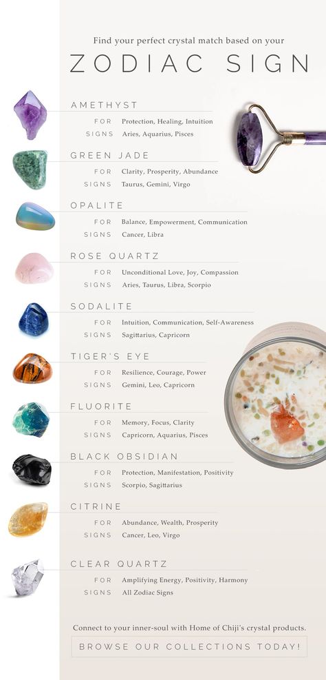 Crystal Energy: The Right Crystal Pairings For Your Zodiac Sign – HOME OF CHIJI Different Types Of Crystals, Crystal Healing Chart, Opalite Crystal, Crystal Guide, Zodiac Stones, Crystals Healing Properties, Spiritual Crystals, Types Of Crystals, Crystal Healing Stones