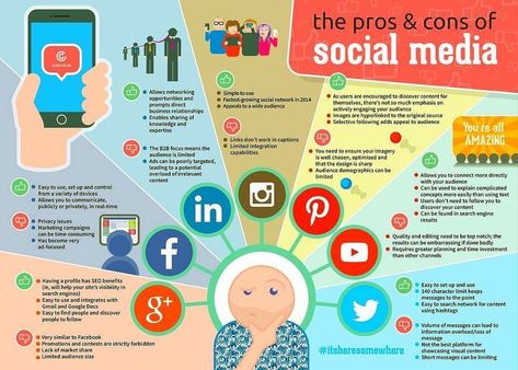 There are so many social media platforms out here that it can hard to keep up. This pros and cons infographic should help you choose the best platforms for your business. Social Media Community, Social Media Infographic, Google Plus, Media Sosial, Content Marketing Strategy, Media Strategy, Social Marketing, Marketing Strategy Social Media, Inbound Marketing