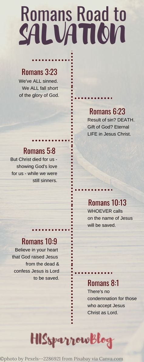 Roman's Road To Salvation, One Verse Evangelism, Romans Verses Scriptures, Bible Verse About Salvation, Salvation Bible Study, Bible Verse For Salvation, Romans 2:4, Romans Road To Salvation Kjv, Steps To Salvation