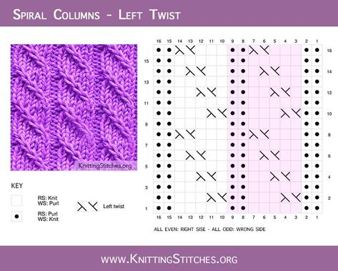 Spiral Columns - Left twist Cable knitting chart Camping Appetizers, Knot Stitch, Hunting Guide, Cook Rice, Knit Cardigan Pattern, Dishcloth Knitting Patterns, Beautiful Eyelashes, Cable Needle, Cable Knitting