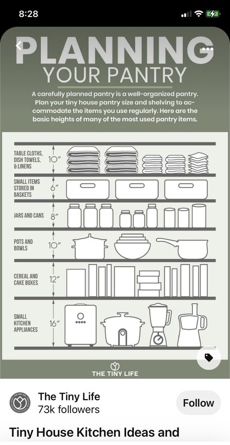 Walk In Pantry Layout, Tiny House Pantry, Small Walk In Pantry Layout, Walk In Pantry Ideas Layout, Kitchen Corner Pantry, Small Walk In Pantry, Walk In Pantry Ideas, Pantry Layout, Kitchen 2020