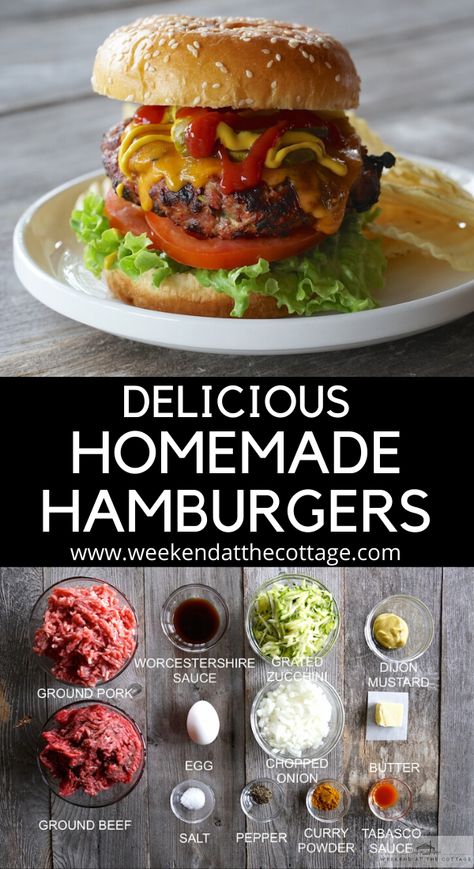 Homemade Beef Burgers Recipes, Beef And Pork Burgers Recipes, Best Bbq Burgers Hamburger Recipes, Burger Beef Recipe, Ham Burger Recipes, Patty Recipe Hamburger, Homemade Beef Burger Recipes, How To Make Burgers From Ground Beef, Hamburger Recipes Burgers Grilling