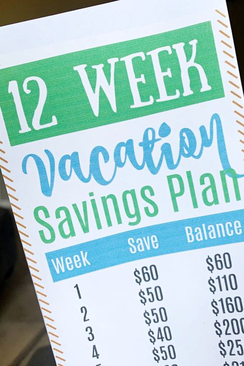 You may be wondering, How do I save for vacation?  Learn about this REALISTIC vacation savings challenge.  It's comes with a cute printable to help make saving easy. Vacation Savings Jar, Save For Vacation, Vacation Savings Challenge, Vacation Savings Plan, Challenge For Teens, Family Priorities, Vacation Money, Money Saving Jar, Vacation Fund