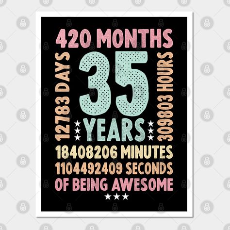 33th Birthday Ideas For Women, 35 Year Birthday Party Ideas, 33rd Birthday Themes For Women, 33rd Birthday For Him, 33 Birthday Party Ideas, 33 Years Old Birthday Quotes, 33 Year Old Birthday Party Ideas Women, 33rd Birthday Ideas For Women, Birthday 33 Woman