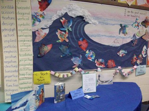 Art and Lit. Integration. Read "My Life with the Wave" then let K make color diffusing fish, study Hokusai's Great Wave and display on a Great Wave BB Board. Wave Bulletin Board, Japanese Classroom, Ocean Bulletin Board, Pirate Classroom, Classroom Boards, Wood Block Print, Kindergarten Art Projects, Christmas In Australia, Library Bulletin Boards