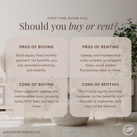 Renting Vs Buying Home, Buying Vs Renting, Real Estate Marketing Quotes, Real Estate Marketing Plan, Real Estate Business Plan, Rent Vs Buy, Real Estate Marketing Strategy, Real Estate Fun, Inmobiliaria Ideas