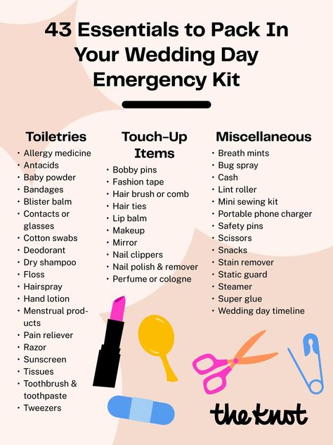 Wedding Day Emergency Kit: Everything You Need to Include Bathroom Emergency Kit, Emergency Wedding Day Kit, Emergency Kit Checklist, Bride Emergency Kit, Bridal Emergency Kits, Wedding Day Essentials, Wedding Emergency Kit, Mini Sewing Kit, Wedding Day Checklist