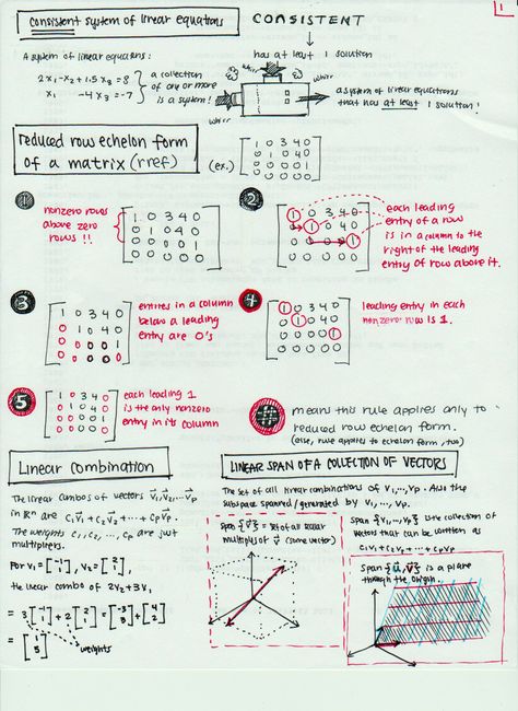 Linear Algebra Matrices, Linear Algebra Notes, Matrices Math, Algebra Notes, Accounting Notes, Math Fact Worksheets, Learning Mathematics, High School Life Hacks, Math Tutorials