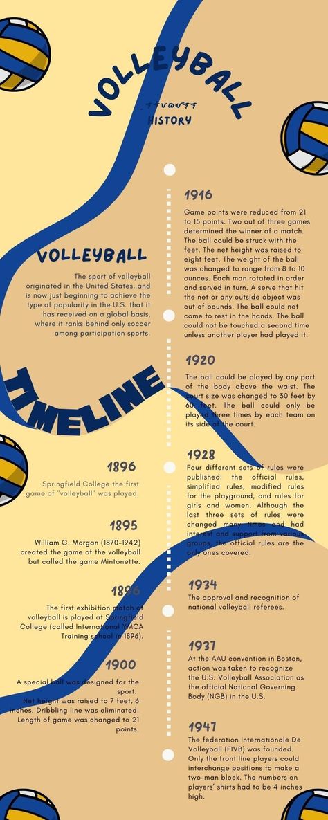 Volleyball Infographic, Ivy League Schools, School Things, Portfolio Inspiration, College Fun, Go Outside, Just Go, Volleyball, The Outsiders