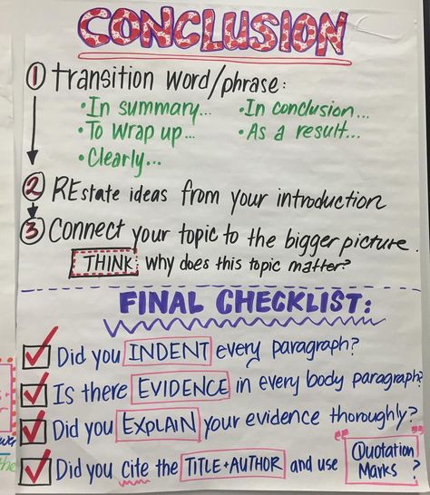 The concluding paragraph anchor chart. Image only, but what a great chart! Concluding Paragraph, Paragraph Anchor Chart, Essay Conclusion, Writing Conclusions, Conclusion Paragraph, Literary Essay, Third Grade Writing, 5th Grade Writing, Informative Essay