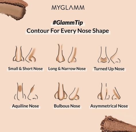 Different Kinds Of Noses, Bulbous Nose, Face Pores, Health Podcast, Nose Contouring, Nose Shapes, Drag Makeup, Makeup Class, Baddie Tips