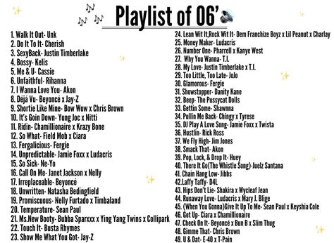 NEW hit list from circa 2006🚨🔥 Comment some of your faves!! #music #playlist #2000s #throwback #vibes #list #nostalgia #artist #new #feels Throwback Aesthetic 2000s, 2000s Throwback Playlist, 2000 Playlist, New Music Playlist, 2000s Music Playlists, Throwback Songs 2000, 2000 Ideas, Throwback Playlist, 2000s Playlist