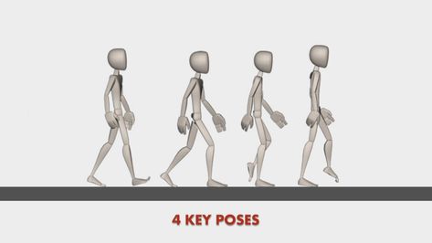 Walk Cycle Key Poses, Walk Cycle Reference, Realistic Tutorial, Human Walking, Walk Cycle Animation, Animation Principles, Animation Poses, Walk Animation, Pose Tutorial