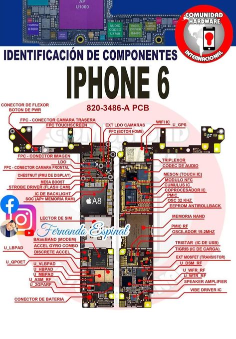 Pin by Pep on electronics cellphones | Smartphone repair, Apple iphone repair, Phone solutions Apple Iphone Repair, Iphone Information, Iphone Parts, Mobile Tricks, Iphone Screen Repair, Iphone Storage, Smartphone Repair, Technology Hacks, Electronic Schematics