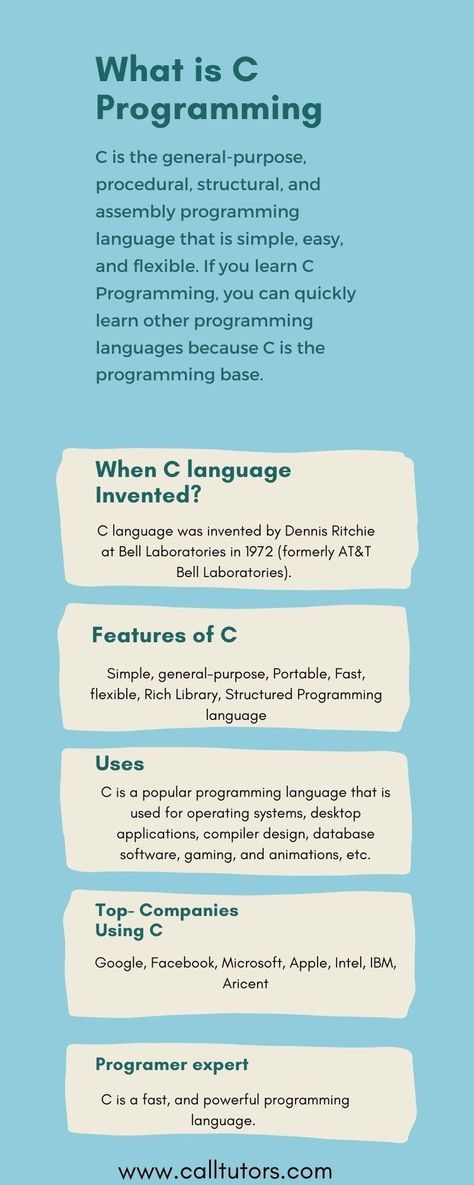 what is c programming C Programming Basics, How To Start Programming, Programming In C Language, C Programming Project Ideas, C Language Programming Learning, C Programming Notes, C Programming Learning Basic, Bca Course Notes, C Language Programming Basic