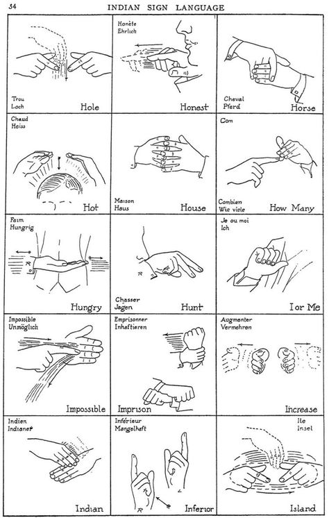 Native American sign language: Illustrated guides to 400 gestures - Click Americana Sign Language Worksheets, Indian Sign Language, Native American Language, Sign Language Chart, Sign Language Lessons, Sign Language Phrases, Sign Language Words, British Sign Language, Asl Sign Language