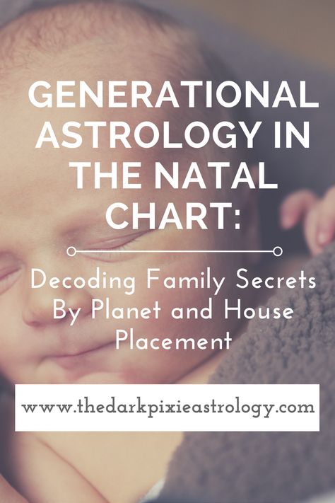 Chart Cheat Sheets, Natal Chart Astrology, Astrology Signs Dates, Astrology Dates, Astrology Houses, Outer Planets, Family Secrets, Birth Chart Astrology, Numerology Chart