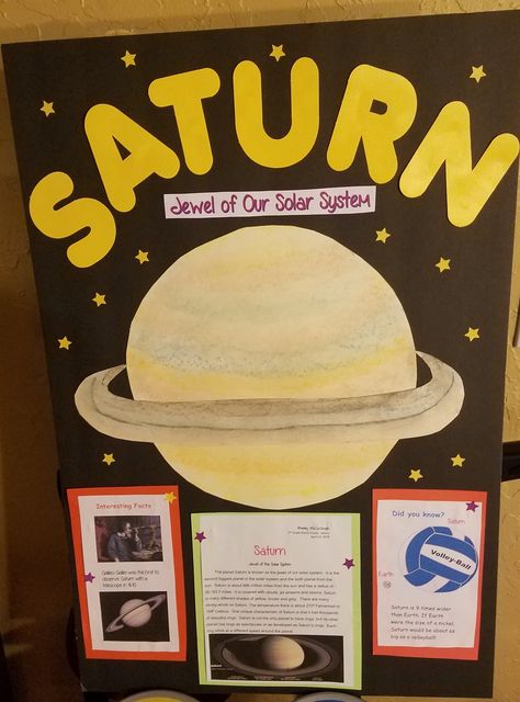 Diy Saturn Planet Project, Planet Poster Project, Saturn Project For School, Venus Planet Project, Saturn Planet Project, Planet Model Project, Saturn Project, Planet Earth Poster, Solar System Projects For Kids