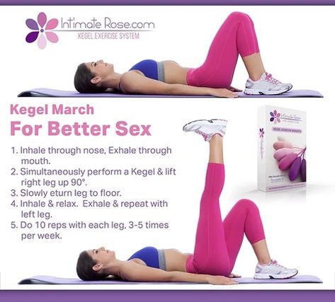 Kegal Exercises, Pelvic Floor Muscle Exercise, Pelvic Floor Exercises, Kegel Exercise, Post Partum Workout, Floor Workouts, Pregnancy Workout, Pelvic Floor, Muscle Fitness