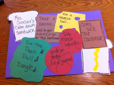 Calm Down Sandwich Calm Down Sandwich, Emotional Support Classroom, Elementary Counselor, Anger Coping Skills, Anger Management Strategies, Anger Management Activities, Counselling Tools, Positive Classroom Management, Counseling Techniques