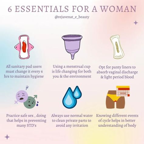 Woman Hygiene, Period Hygiene, Period Things, Female Cycle, Period Stuff, Period Box, Period Tips, Period Care, Woman Health