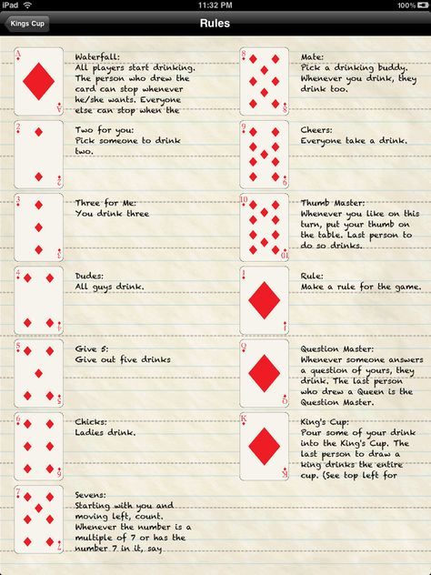 King's Cup Everyone sits down in a circle around a table. Put the big cup in the middle and scatter the cards face down around the cup. Choose a person to go first and that person picks a card and flips it over so everyone sees it at the same time. Refer to the chart to figure out what you need to do as a result of the card you just turned over. Player order then continues clockwise with the next person flipping a card and following the rule to it and so on and so on until the cards run out. Kings Drinking Game Rules, 2 Player Drinking Games, Kings Drinking Game, Beach Drinking Games, Kings Cup Drinking Game, Kings Cup Rules, Kings Card Game, Drink Games, Drinking Game Rules