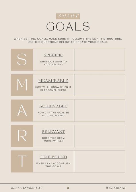 How To Make Goals And Achieve Them, How To Break Down Goals, How To Stick To Your Goals, Steps To Achieve Goals, Goals For February, Breaking Down Goals, Smart Goals Worksheet Free Printable, Setting Goals Worksheet, Smart Goal Setting Worksheet