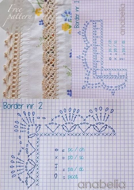 Borderline Design, Crochet Edging Tutorial, Háčkované Lemy, Crochet Border Patterns, Border Lace, Crochet Edging Patterns, Crochet Cord, Knitted Lace, Crochet Lace Edging