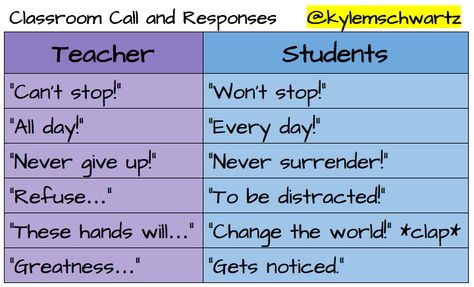 Call And Response Middle School, Middle School Call And Response, Teacher Call And Response, Call And Response Classroom, Kagan Structures, Third Grade Ela, Theatre Classroom, Effective Classroom Management, Teaching Elementary School