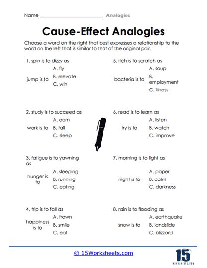 Cause-Effect Analogies Worksheet - 15 Worksheets.com Logical Reasoning Worksheets, Analogies Worksheet, Logical Reasoning, A Worksheet, Vocabulary Worksheets, Cool Mirrors, Cause And Effect, Critical Thinking, Educational Resources