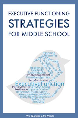 Executive Functioning Middle School, Executive Functioning Activities, Teaching Executive Functioning Skills, Executive Functioning Strategies, Teaching Executive Functioning, Executive Functions, Interactive Student Notebooks, Teaching Themes, Executive Function