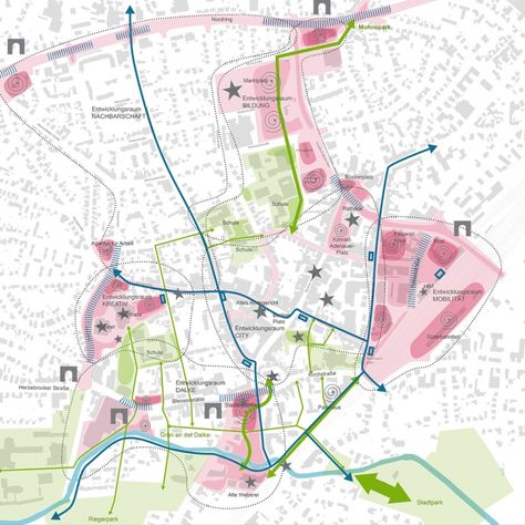 Over the past decade, many gaps in building blocks have been closed in the city of Gütersloh. Various areas have been upgraded or restructured. With the integrated action plan, not only the urban design of the city will be further sharpened. With the participation of diverse actors, new prospects for the long-term development of the city are presented.Strategic decisions are prepared to make the city centre adaptable for changing spatial requirements in the future. The integrated action plan ... Urban Mapping, Urban Concept, Urban Design Diagram, Urban Analysis, Urban Design Graphics, Urban Design Concept, Urban Design Plan, Site Analysis, Concept Diagram