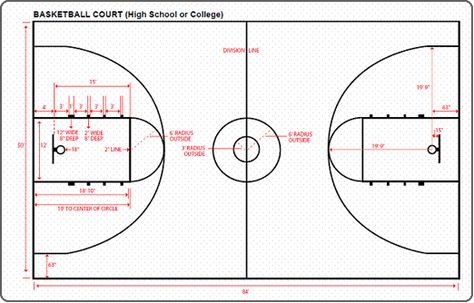 basketball_court_resurfacing Basketball Court Measurements, Basketball Court Dimensions, Basketball Music, Illinois Basketball, Basketball Court Backyard, Basketball Rules, Basketball Information, Inline Hockey, Tarheels Basketball