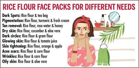 Diy Rice Flour, Rice Flour For Skin, Tightening Face Mask, Benefits Of Rice, Treating Acne, Skin Tightening Face, Aloe Vera Face Mask, Tan Removal, For Healthy Skin