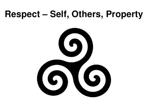 Respect Symbol, Respect Tattoo, Symbols And Meanings, Spells Witchcraft, Symbolic Tattoos, Sports Logo, New Tattoos, Small Tattoos, Meant To Be