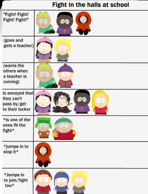 lol South Park Kin Bingo, Southpark Kinnie Bingo, South Park Adults, Southpark Memes Funny, South Park Memes Humor, South Park Plushies Memes, Kinnie Bingo, South Park Memes, South Park Characters