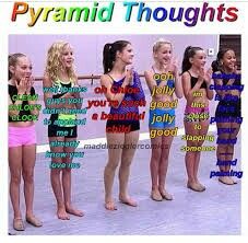 So true Dance Moms Pyramid Thoughts, Pyramid Thoughts Dance Moms, Ballet Jokes, Dance Moms Pyramid, Dance Moms Quotes, Dance Moms Comics, Dance Moms Memes, Dance Moms Facts, Dance Moms Moments