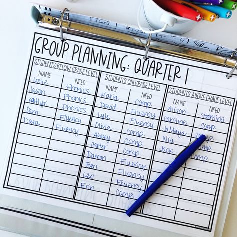 How to Intentionally Plan Small Groups — The Simple Classroom Simple Classroom, Teacher Portfolio, School Planning, Classroom Planning, Teacher Board, Small Group Reading, Teaching Second Grade, Esl Classroom, Phonics Lessons