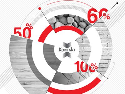 Annualreport Pie Chart Design Ideas, Impact Infographic, Report Infographic Design, Circular Data Visualization, Circle Infographic Design Layout, Annual Report Infographic Design, Annual Report Cover, Business Storytelling, Data Visualization Infographic