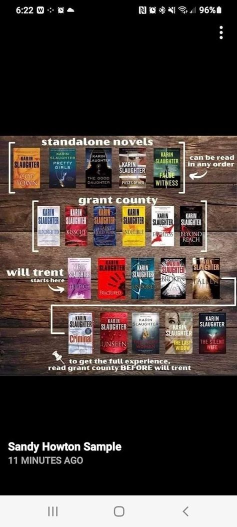 Karin Slaughter Books In Order, Karin Slaughter Books, Karin Slaughter, Grant County, Fav Books, Inspirational Books To Read, Book Suggestions, Book Worm, Best Books To Read