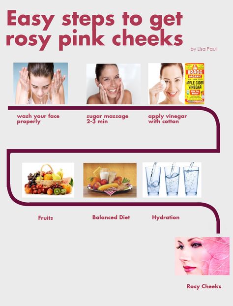 #rosy #pink #cheeks #beauty #womenfairnessfever Pink Cheeks Remedy, Event Makeup, Formal Makeup, Pink Cheeks, Bts Backgrounds, Elegant Makeup, Rosy Pink, Body Hair, Wash Your Face