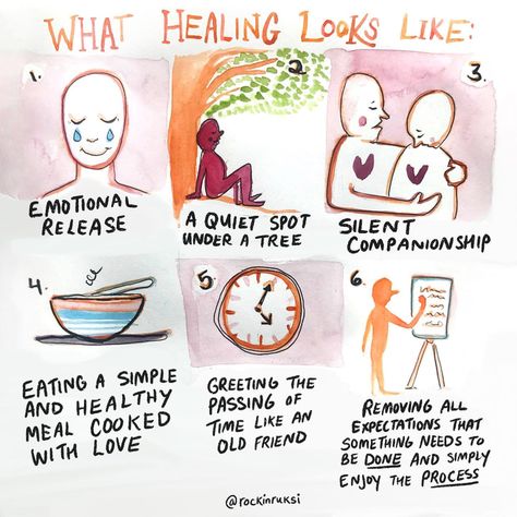 Rukmini Poddar on Instagram: “Healing can be simple. So simple, that sometimes we miss it. The way I eat, the places I go, who I spend my time around...it’s all a form…” Love Time, Need Friends, No Rain, Mental And Emotional Health, Self Care Activities, Healing Journey, Ups And Downs, Emotional Wellness, Emotional Health