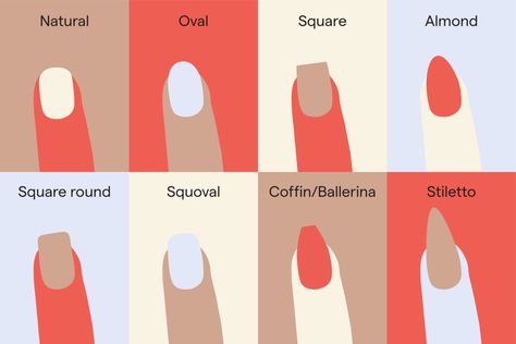 How to find the best nail shape for your hands - Kester Black Australia Best Nail Shape, Short Nail Bed, Long Nail Beds, Natural Nail Shapes, Nail Shapes Square, Wide Nails, Nail Beds, Acrylic Nail Shapes, Unique Acrylic Nails