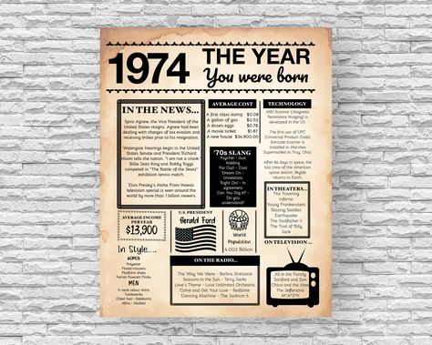 "Back in 1974 \"printable\" poster is filled with fun facts and highlights of what happened in the year 1974.  This \"digital\" poster has an antiqued paper background for that \"back in the day\" vintage newspaper feel.  Bold typography with simple icons gives the poster a timeless style.  ★This listing is for an INSTANT DOWNLOAD item. -------------------------------------------------------- HOW DO I ORDER? -------------------------------------------------------- ★ All you have to do is purchas Year You Were Born Poster, Back In 1974, Back In 1973, 1974 Birthday, First Class Stamp, Vintage Newspaper, Journal Vintage, Year In Review, Bold Typography