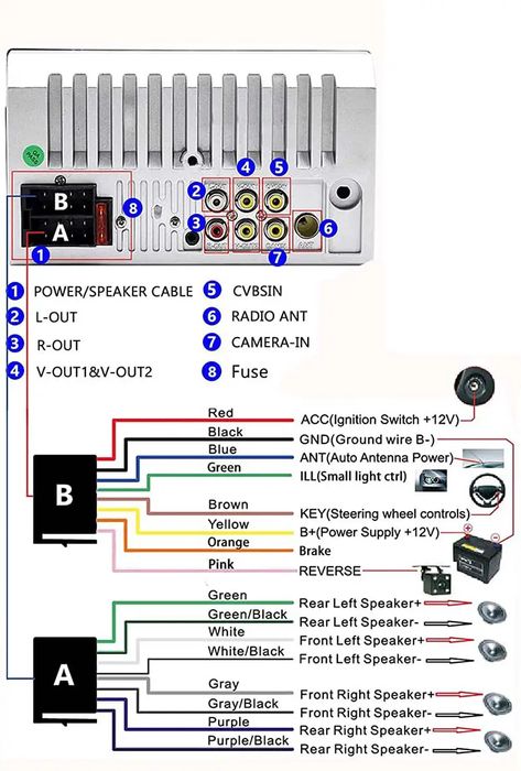 Car Audio Systems Diy, Diy Car Audio, Wiring Speakers, Electric Car Engine, Car Audio Fabrication, Car Ecu, Car Stereo Systems, Car Facts, Car Audio Installation