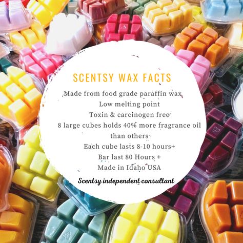 Colourful wax bars with a bubble in the middle outlining facts about how amazing scentsy wax melts are. Scentsy Wax Information, Scentsy Wax Facts, Scentsy Bars Image, Scent Recipes, Scentsy Ideas, Bar Image, Scentsy Consultant Ideas, Scentsy Wax Bars, Scentsy Independent Consultant