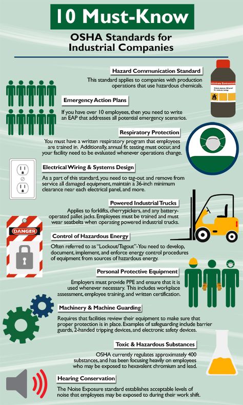 The following standards are only a selection of commonly cited OSHA standards. You can discover more information, and tips on ensuring compliance, View more details on the 10 must-know standards, and find tips for ensuring compliance in the guide below. Osha Safety Training, Workplace Safety Tips, Safety Pictures, Safety Quotes, Safety Talk, Safety Topics, Health And Safety Poster, Safety Slogans, Safety Officer